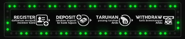 AKTOR777 Jackpot